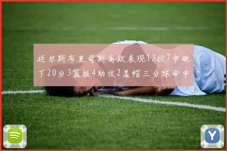 迈尔斯布里奇斯高效表现13投7中砍下20分3篮板4助攻2盖帽三分球命中率出色